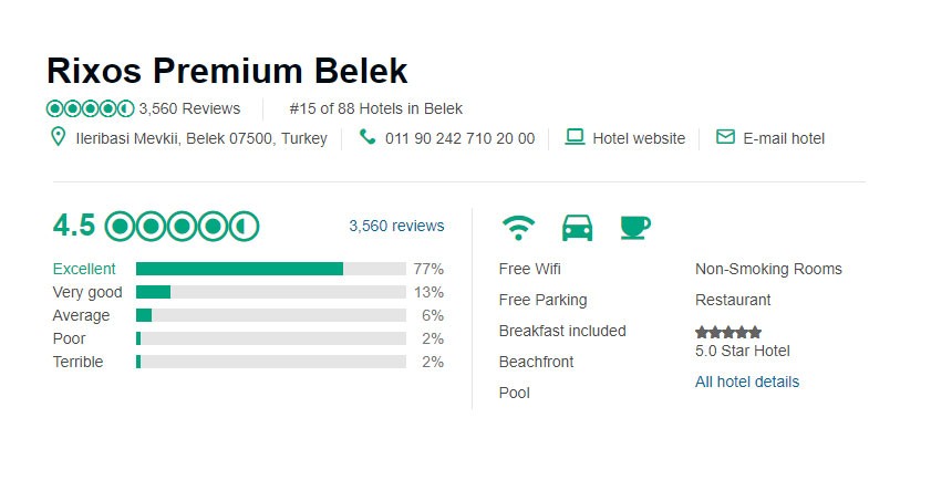 هتل رکسوس پریمیوم (بلک) آنتالیا