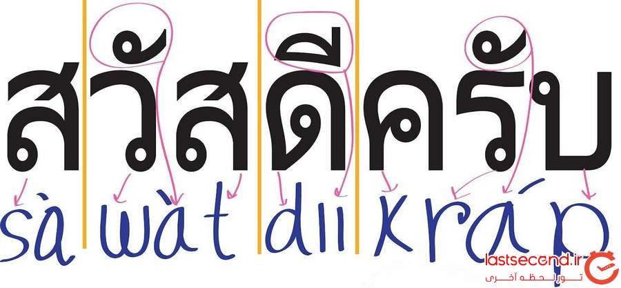 زبان تایلندی