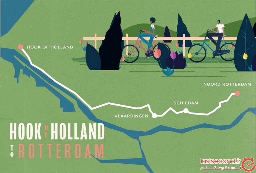 راهنمای سفر به جنوب هلند