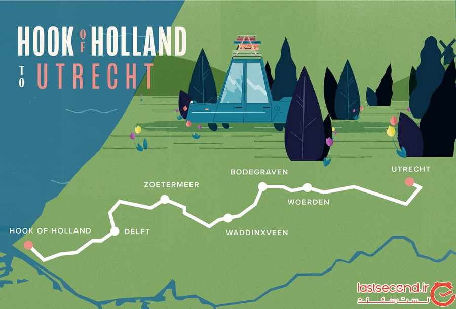راهنمای سفر به جنوب هلند