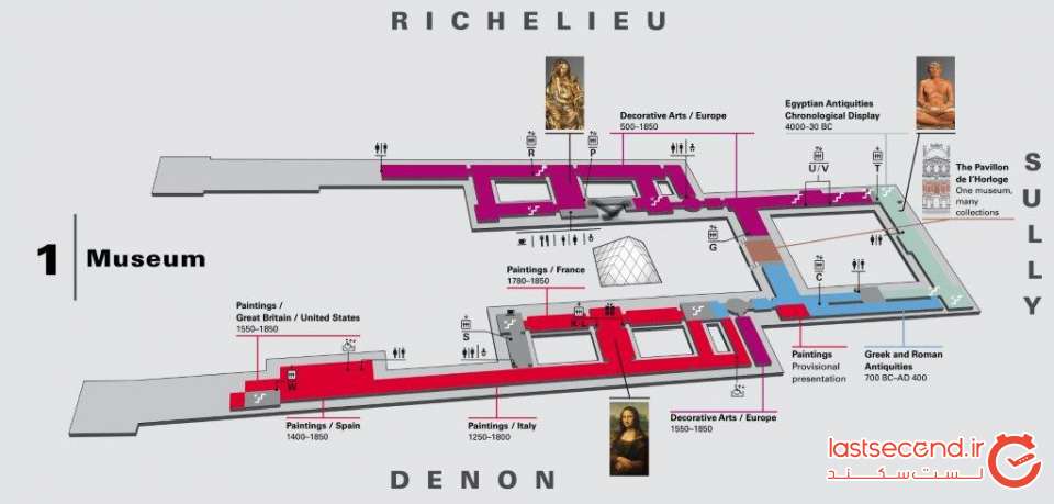 نقشه طبقات موزه لوور