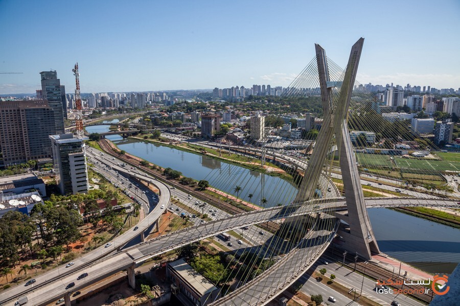 Brazil-Sao-Paulo.jpg