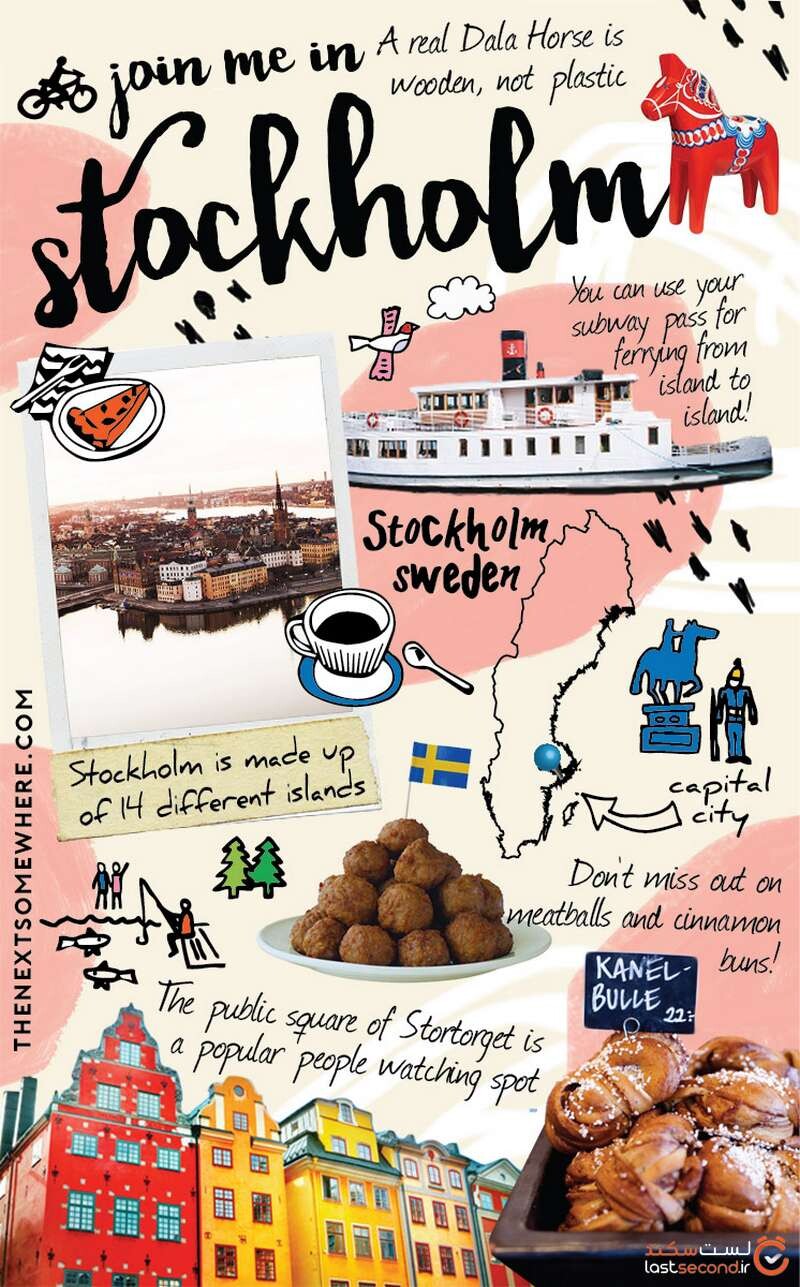 fact about sweden.jpg