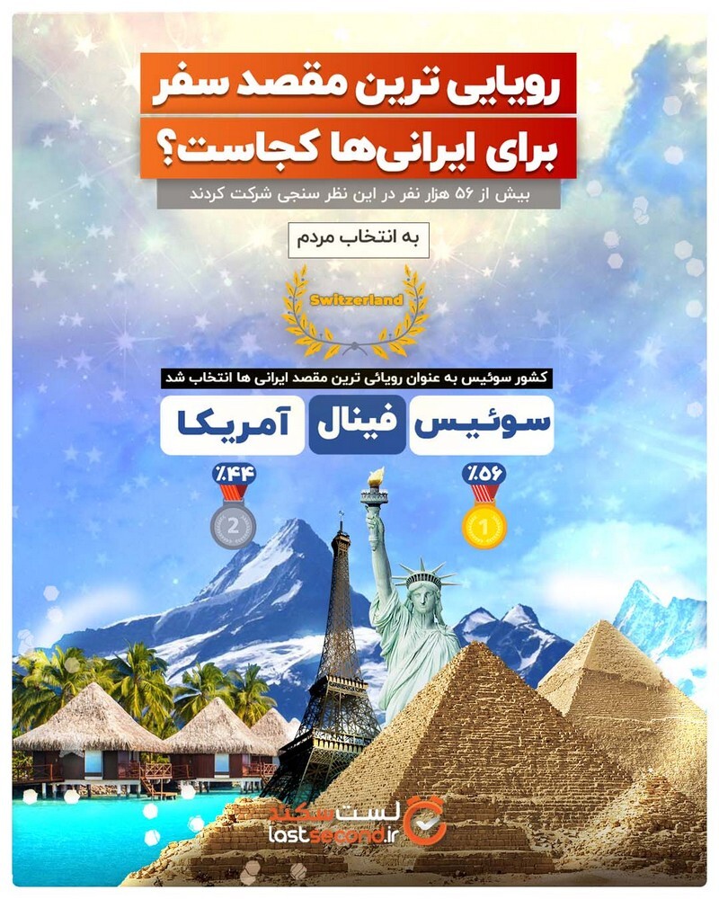 بهترین مقصد سفر برای ایرانی ها