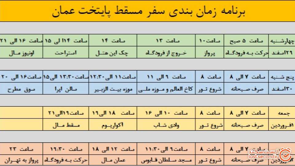 برنامه زمان بندی سفر
