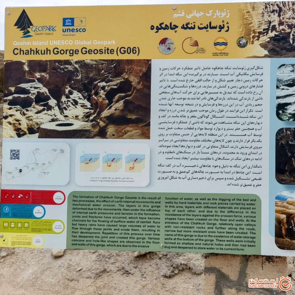 ژئو سایت تنگه چاهکوه